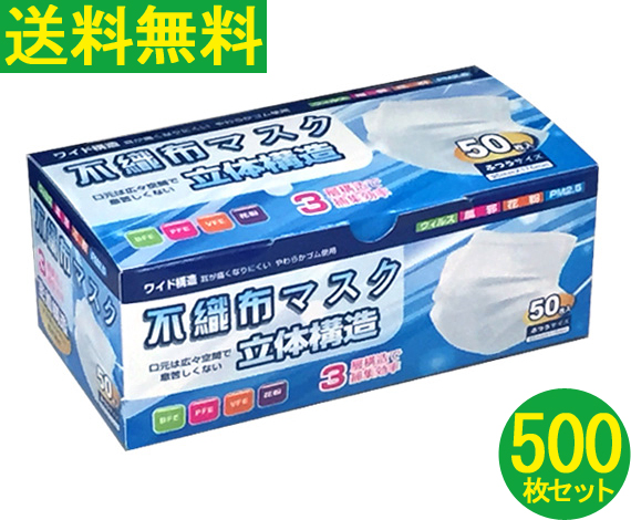 【補助金制度あり】【送料無料】500枚入り Disposal mask 再入荷 マスク【在庫アリ 即日出荷】使い捨てマスク 不織布マスク 花粉症マスク ウイルス対策マスク ウィルス対策マスク 立体構造 ３層構造